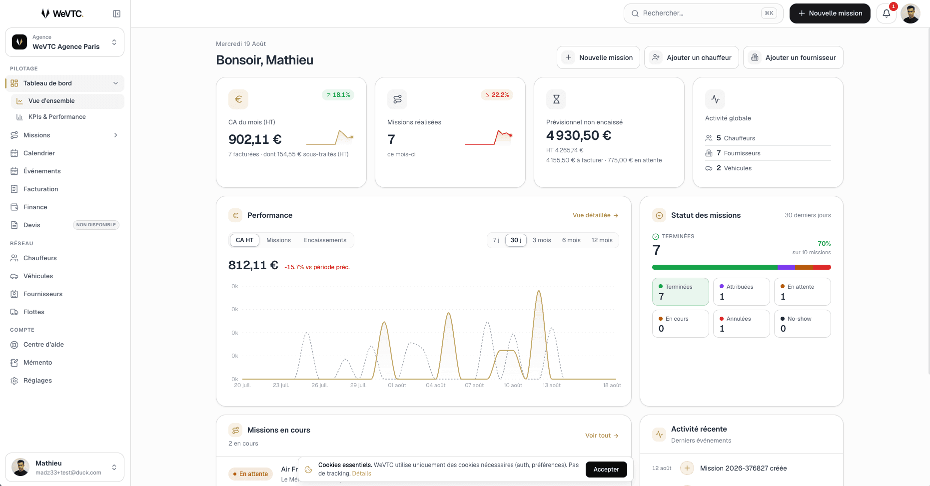 WeVTC